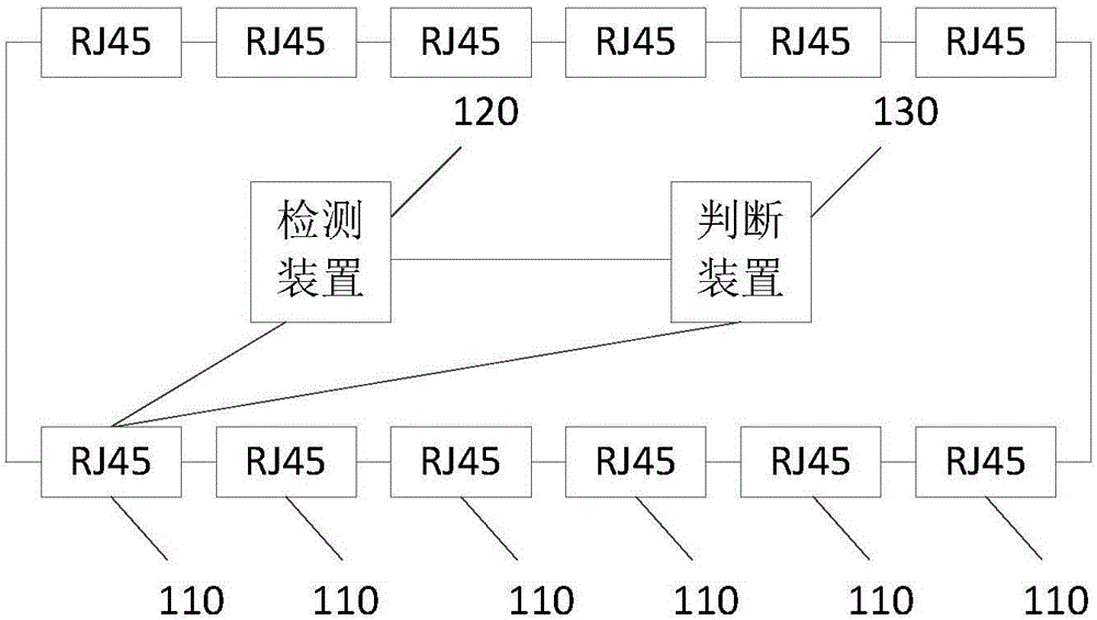 Routing device and interface configuration method