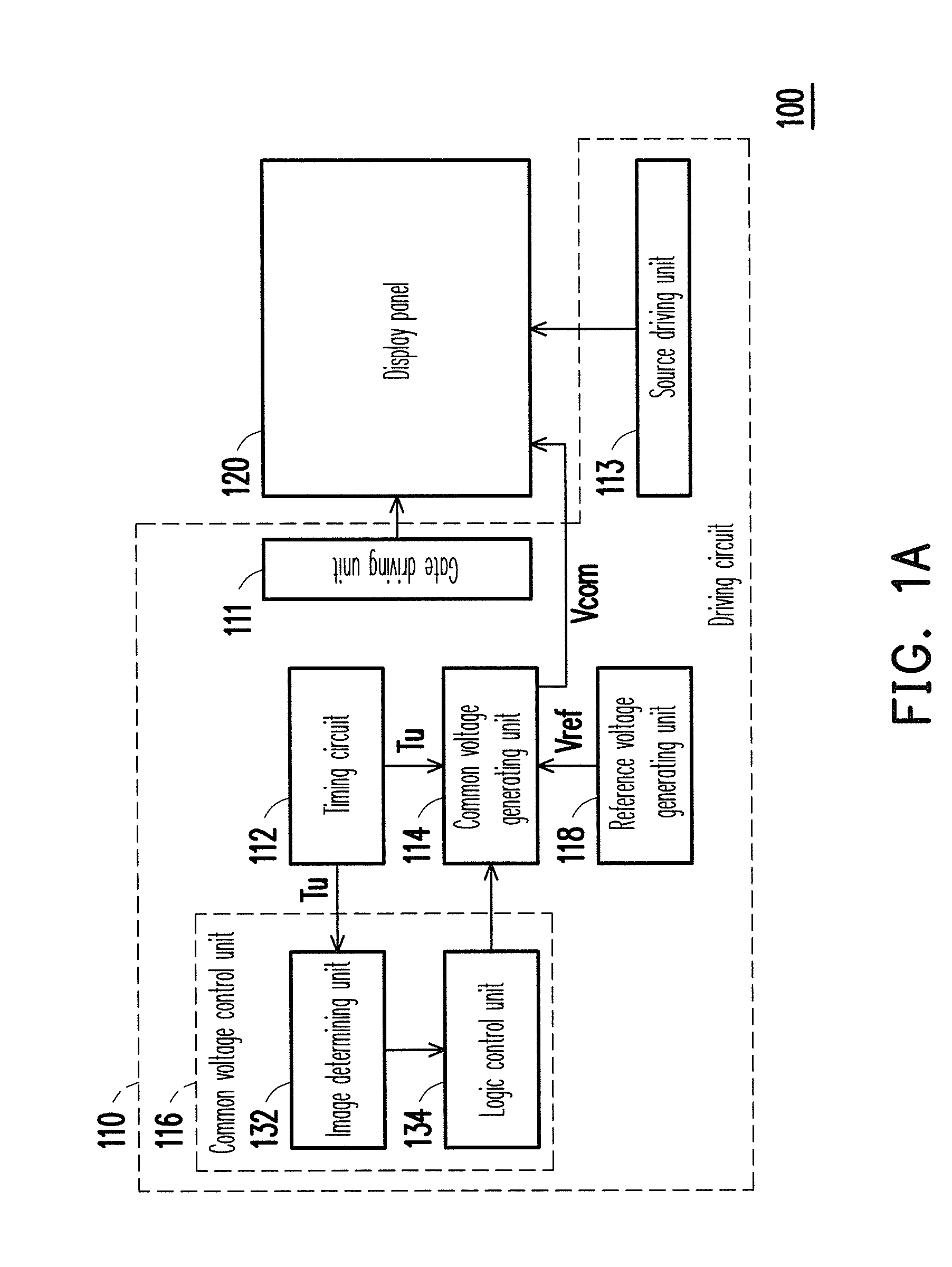 Display driving method with multi-type common voltages and display driving circuit using the same