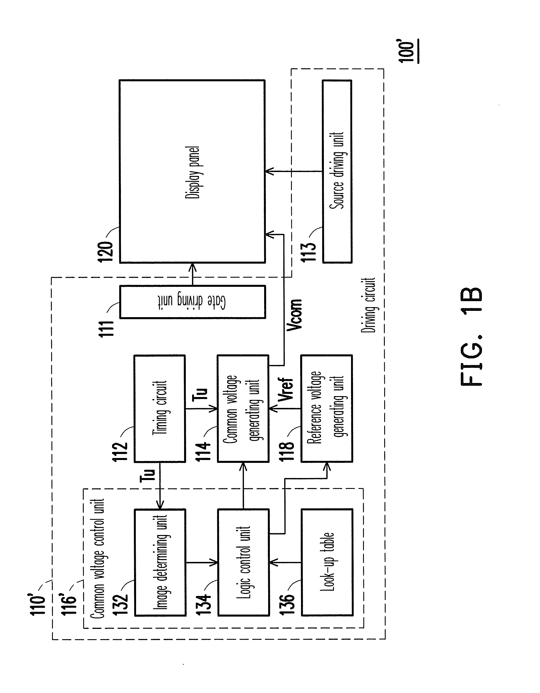 Display driving method with multi-type common voltages and display driving circuit using the same