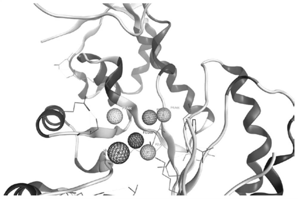 A small molecule inhibitor azin32 and its application in pharmacy