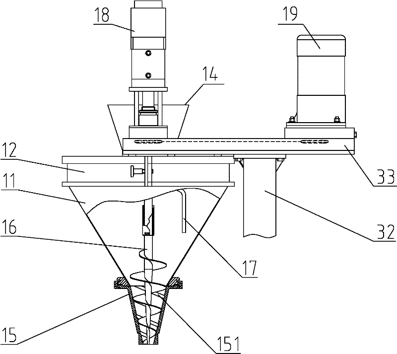 Volume measurement filling machine