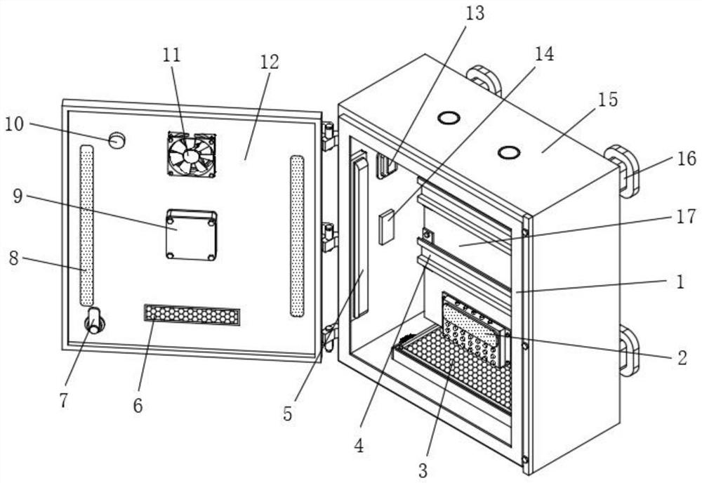 Indoor alarm power distribution cabinet based on Internet of Things and use method