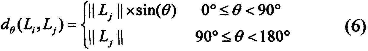 Express and logistics distribution anomaly detection method