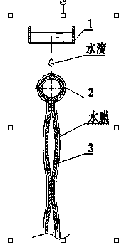 Cleaning method of wet-type electrostatic dust collector pole plate