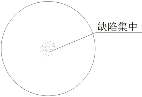 Direction-changing forging process for large cake forgings