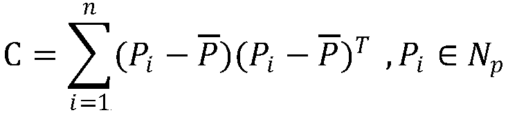 Airborne LiDAR point cloud roof patch segmentation method and system