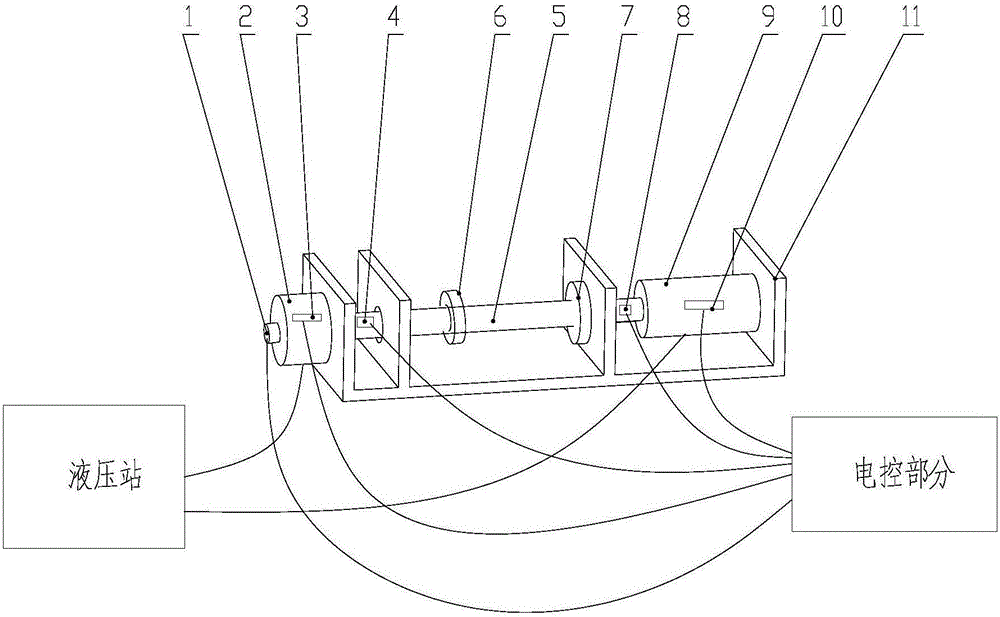 Durability testbed of flywheel for automobile and test method thereof