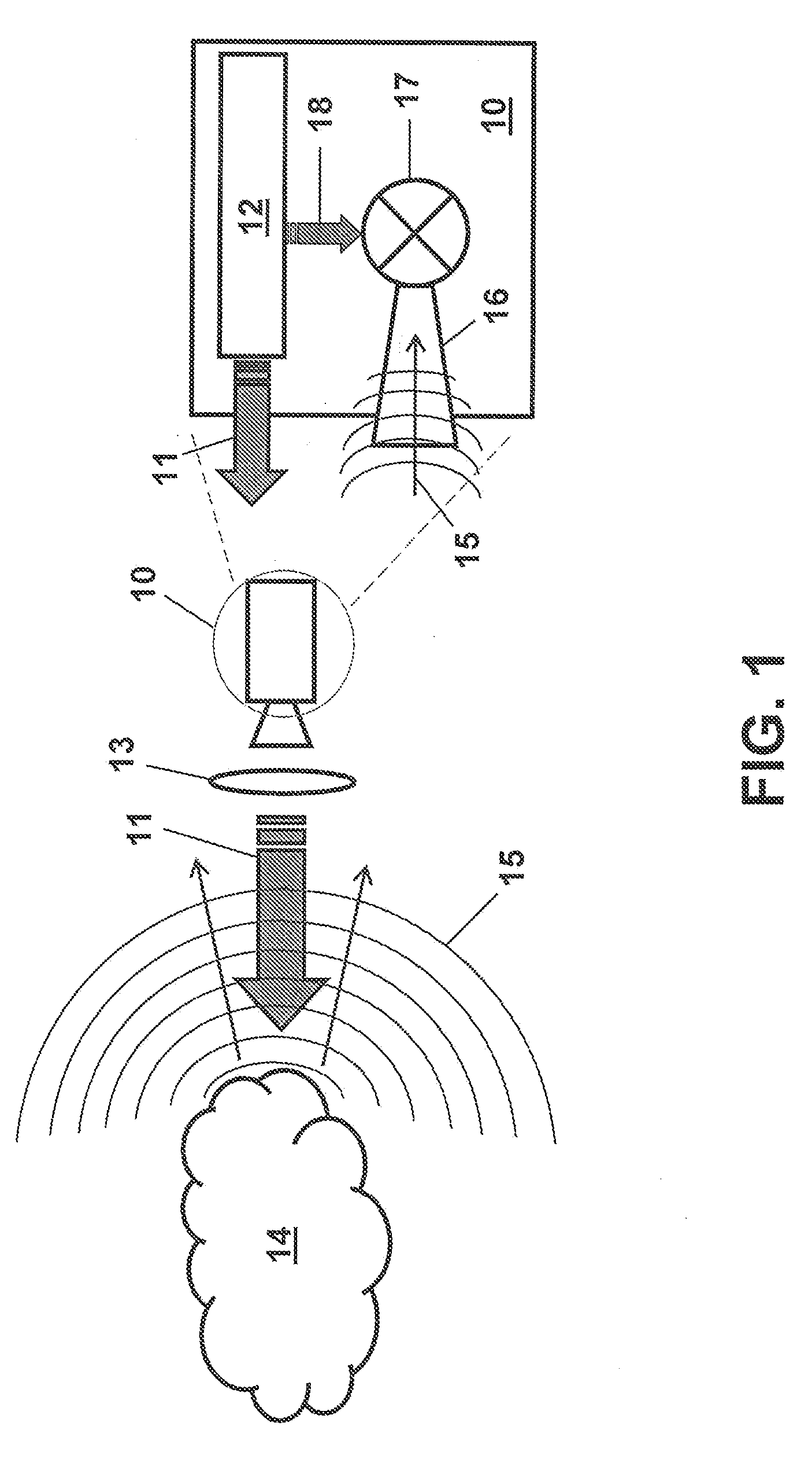 Integrated heterodyne terahertz transceiver