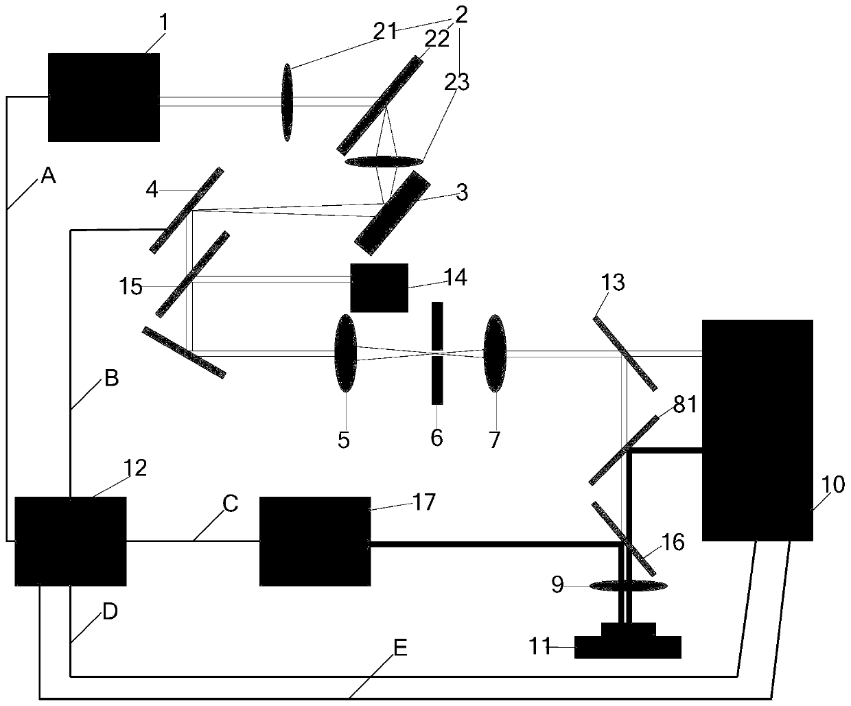 DMD (digital micromirror device) computing holographic scanning-based fully automated TCSPC-FLIM (time-correlated single photon counting-fluorescence lifetime imaging microscopy) system and time detection method