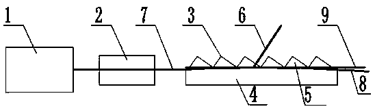 Terahertz wave parameter source frequency selection and frequency tuning method and device thereof