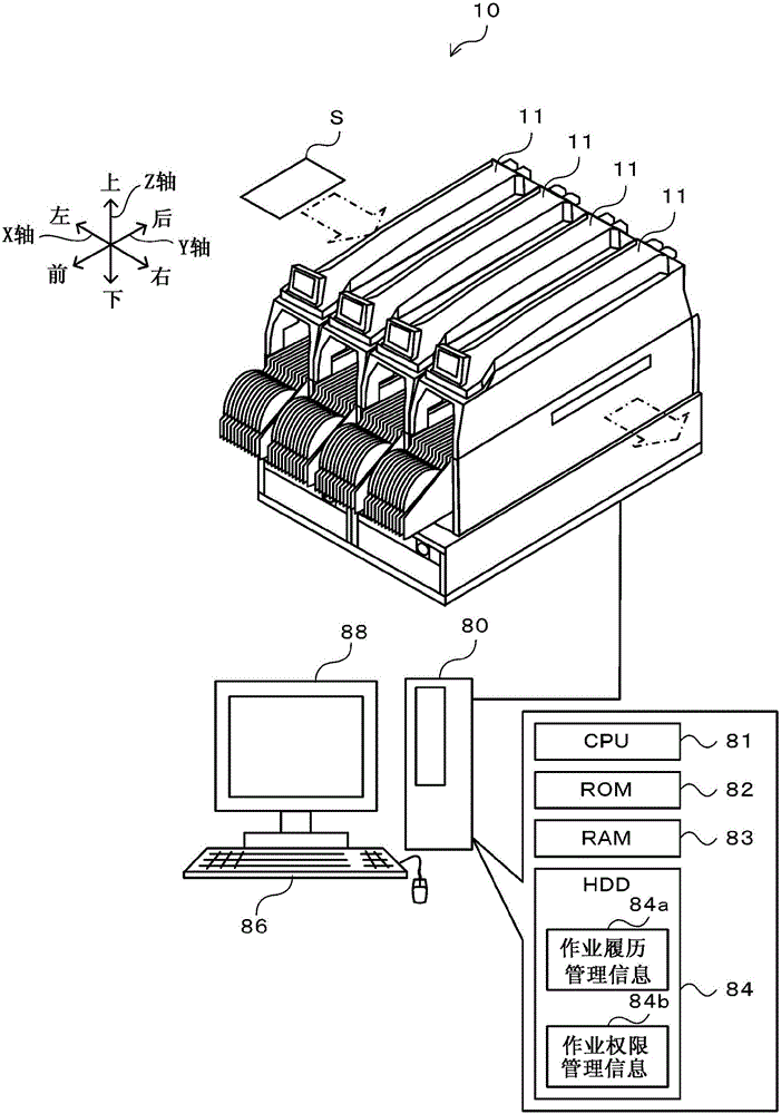 Production system