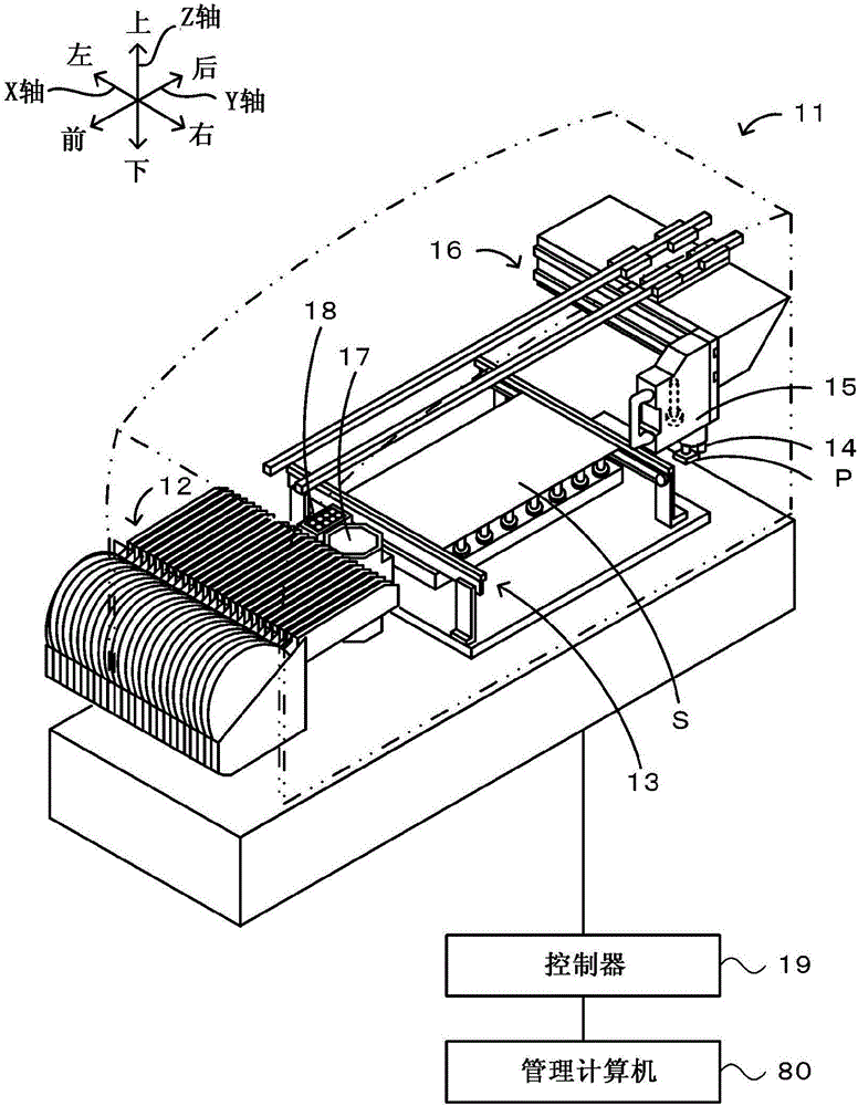 Production system