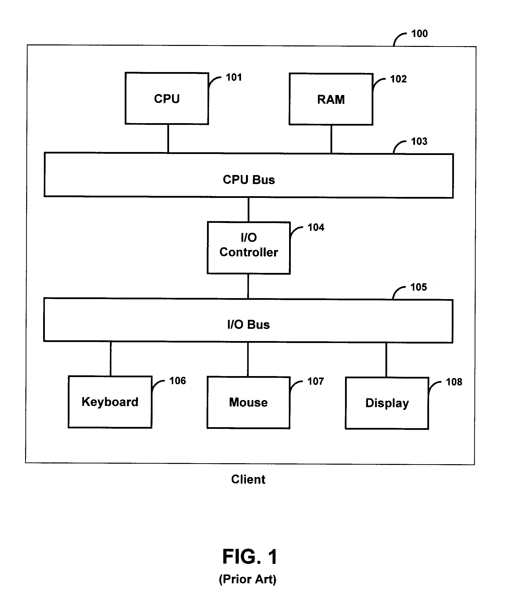 Method and system for aligning ontologies using annotation exchange