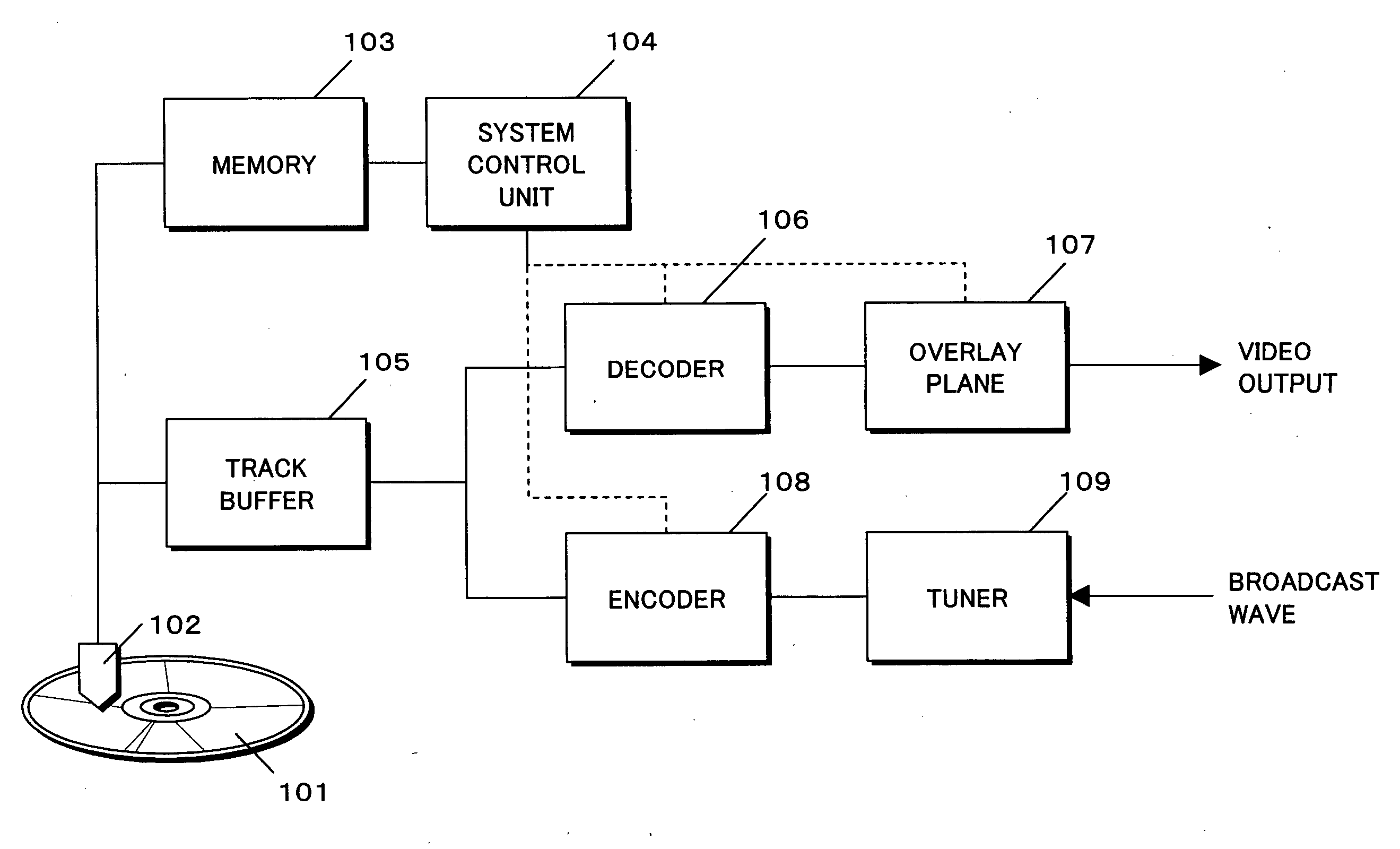 Playback device, recording device, disc medium, and method