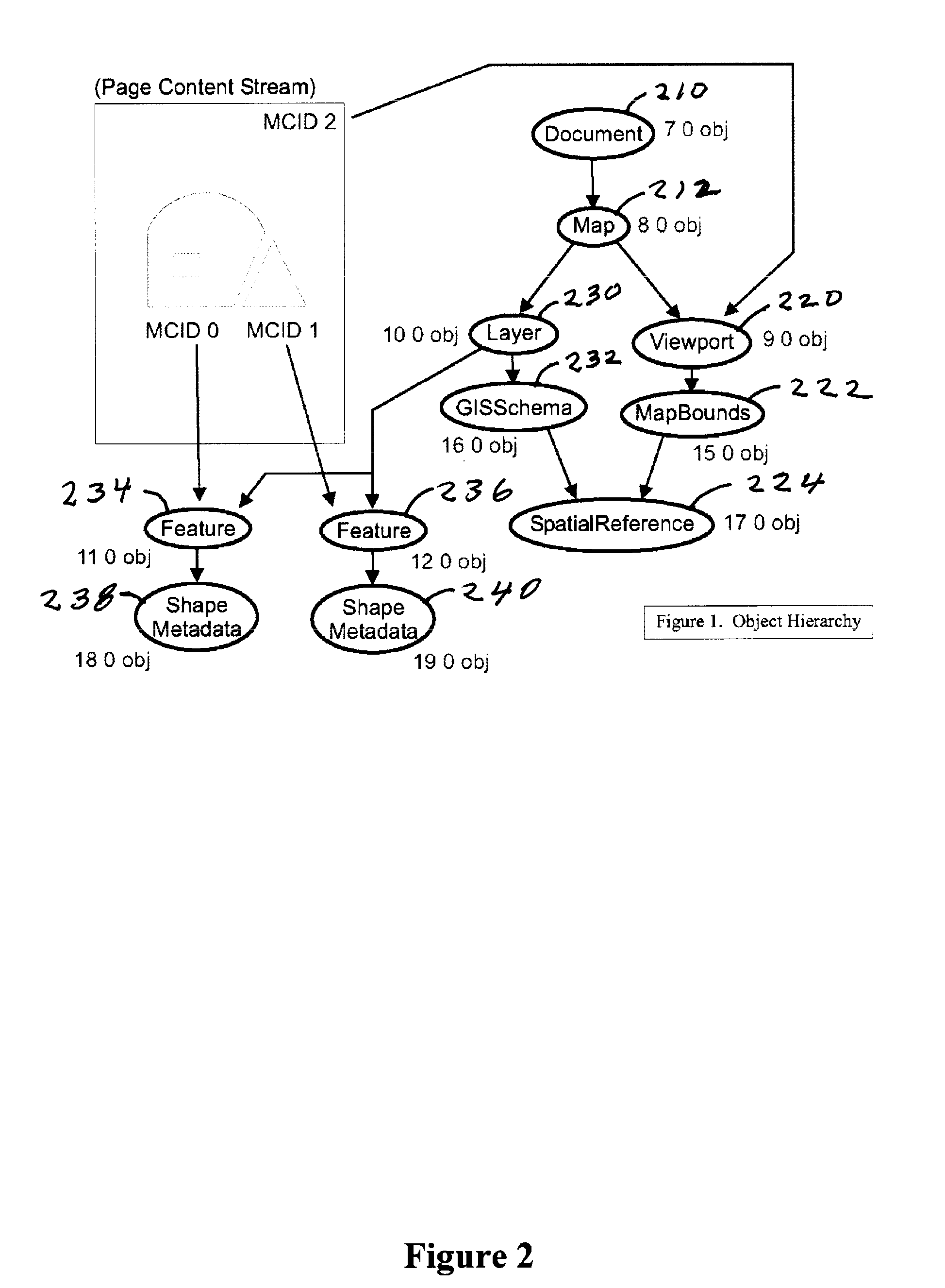 Method and system for embedding native shape file and mapping data within a portable document format file