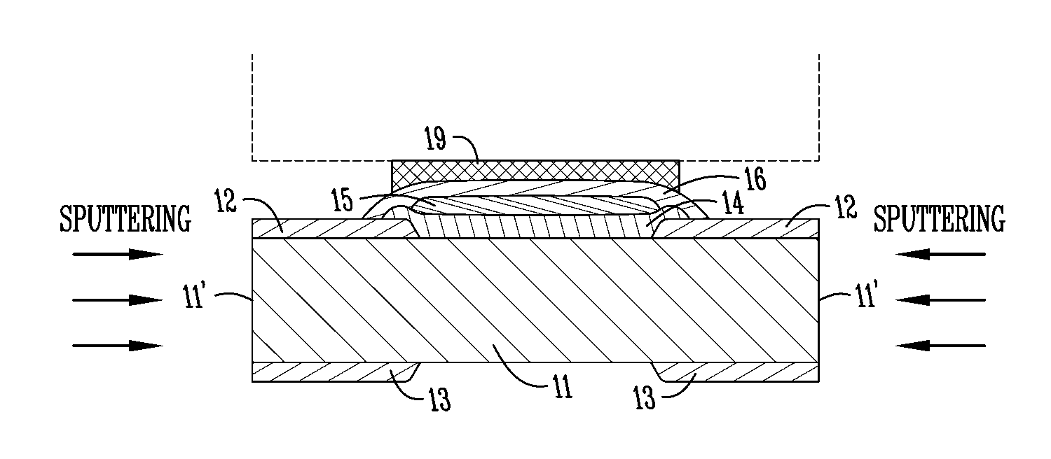 Sulfuration resistant chip resistor and method for making same