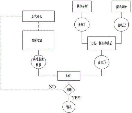 Real-time rubber waterstop monitoring method for immersed tunnel and rubber waterstop