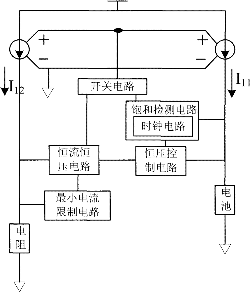 Charging control circuit and charging method thereof