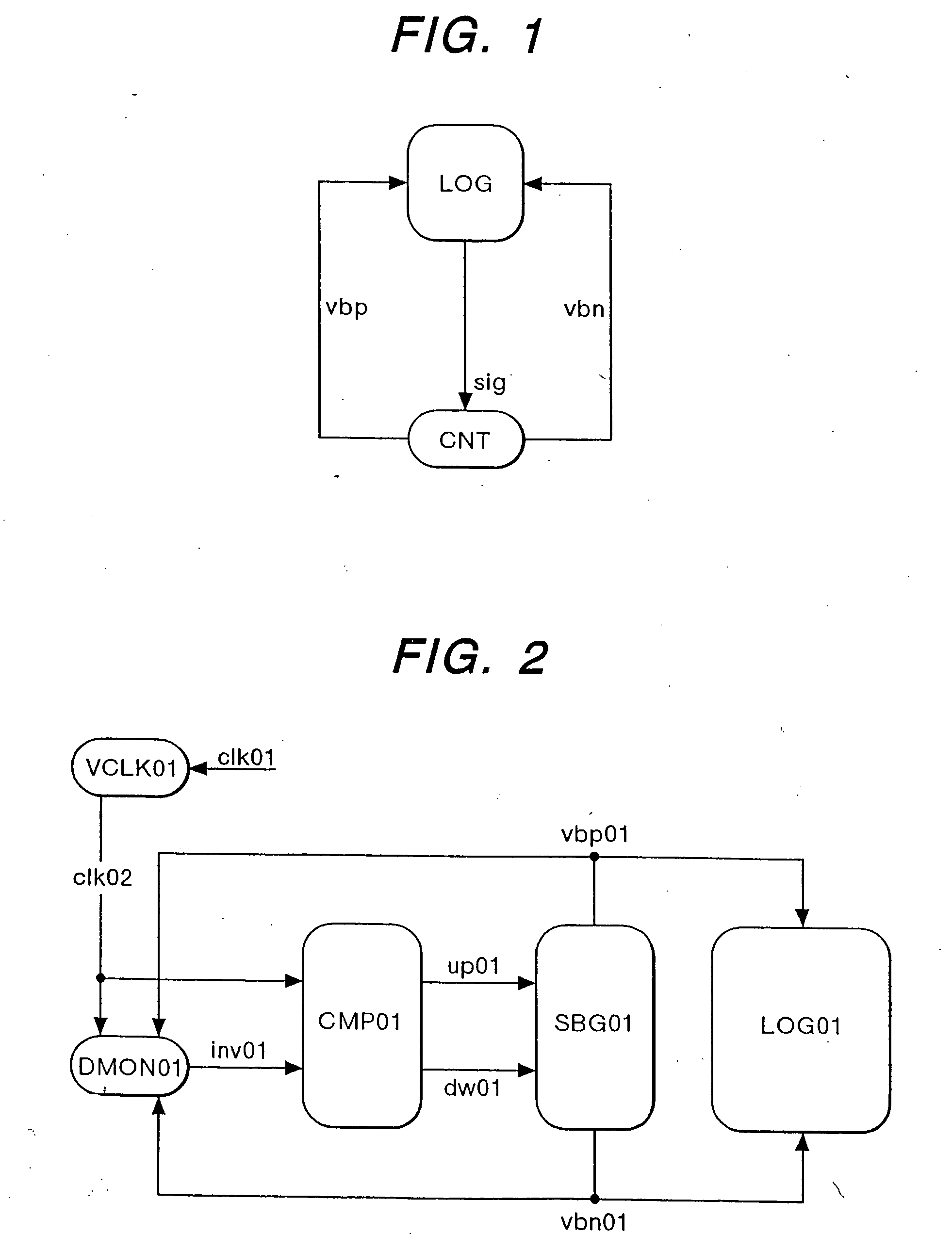 Semiconductor integrated circuit device