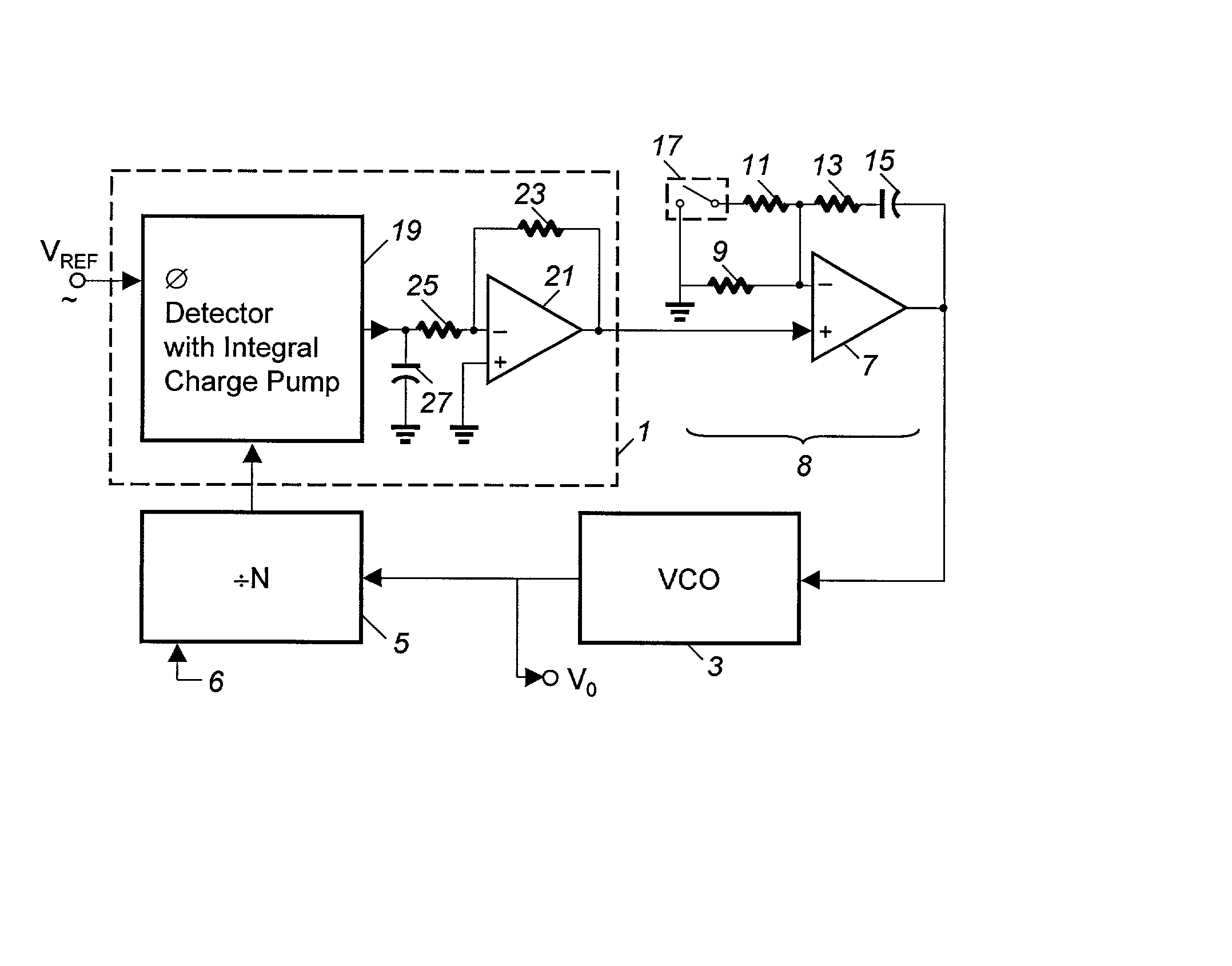 Fast settling fine stepping phase locked loops