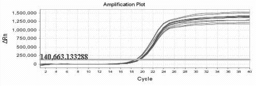 Method for detecting egg laying amount of insects by heat shock protein 90 gene