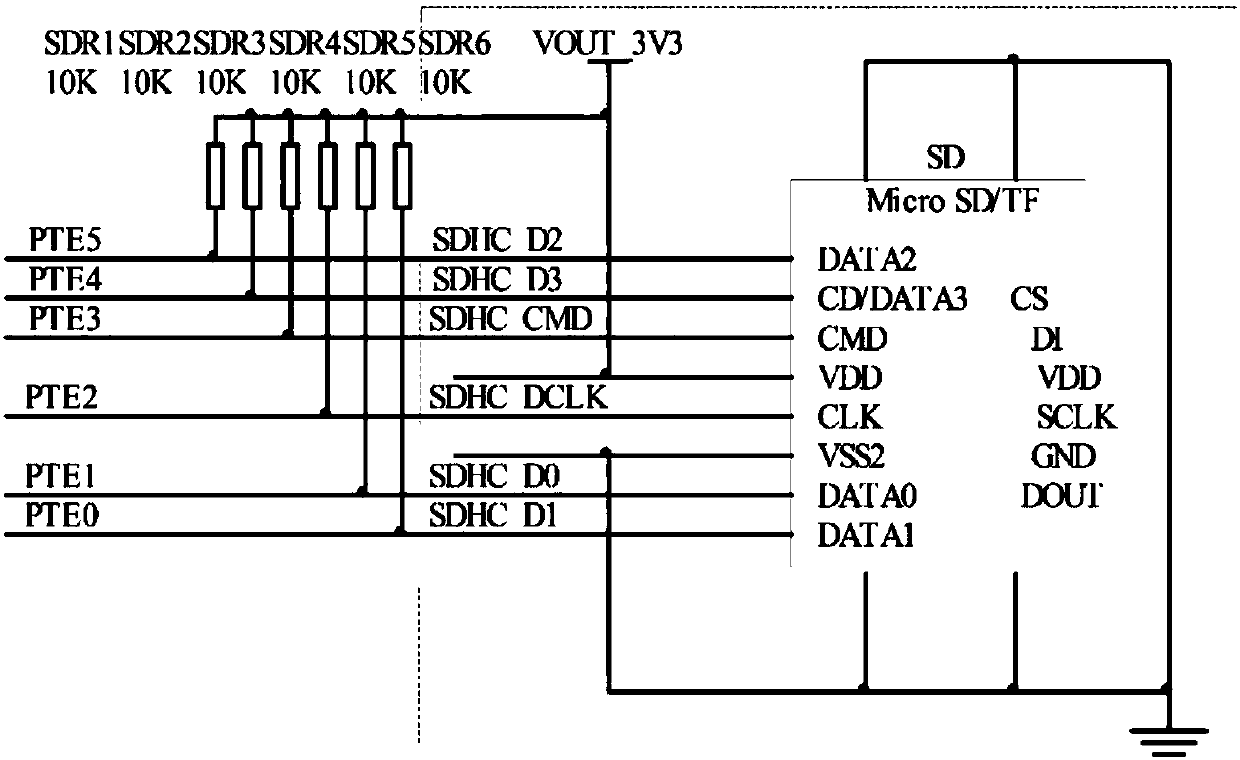 Interactive type robot control system based on K64-MCU