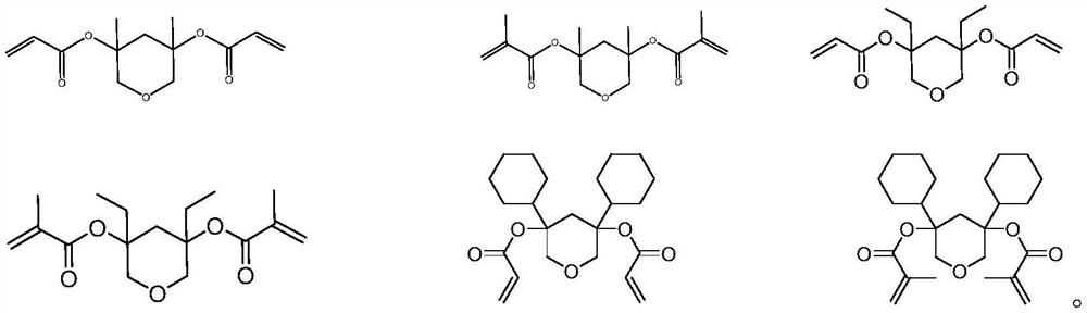 Degradable photoresist resin monomer synthesized from pyran-3, 5-diketone and synthesis method thereof