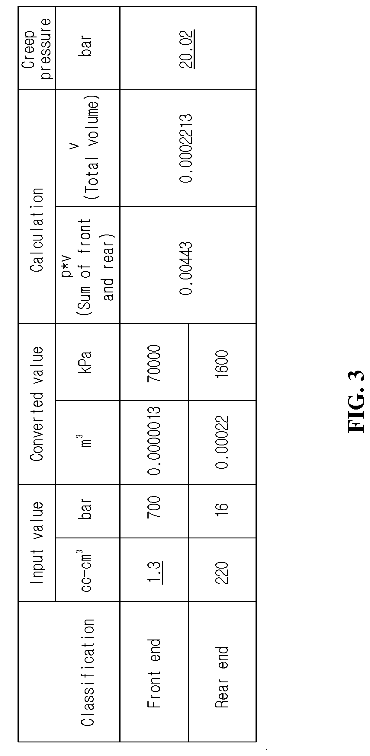 Pressure control method for high-pressure regulator to prevent internal leak, and high-pressure shut-off valve