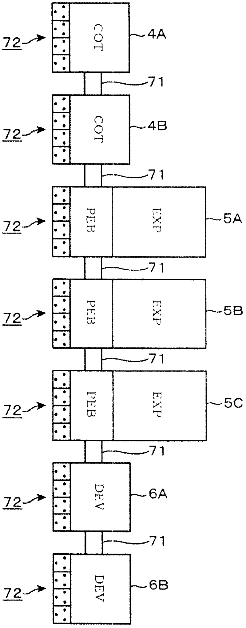 Substrate processing system and substrate processing method