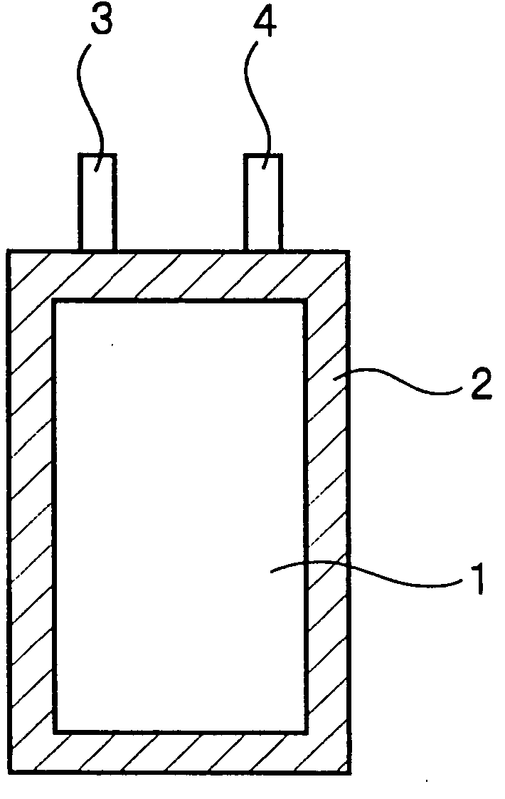 Nonaqueous electrolyte secondary battery