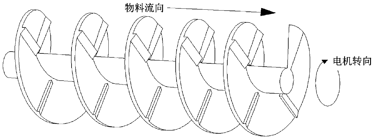 Multi-section spiral continuous feeding device for particle materials