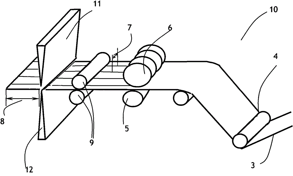 Cutting equipment and cutting method for cutting prepregs