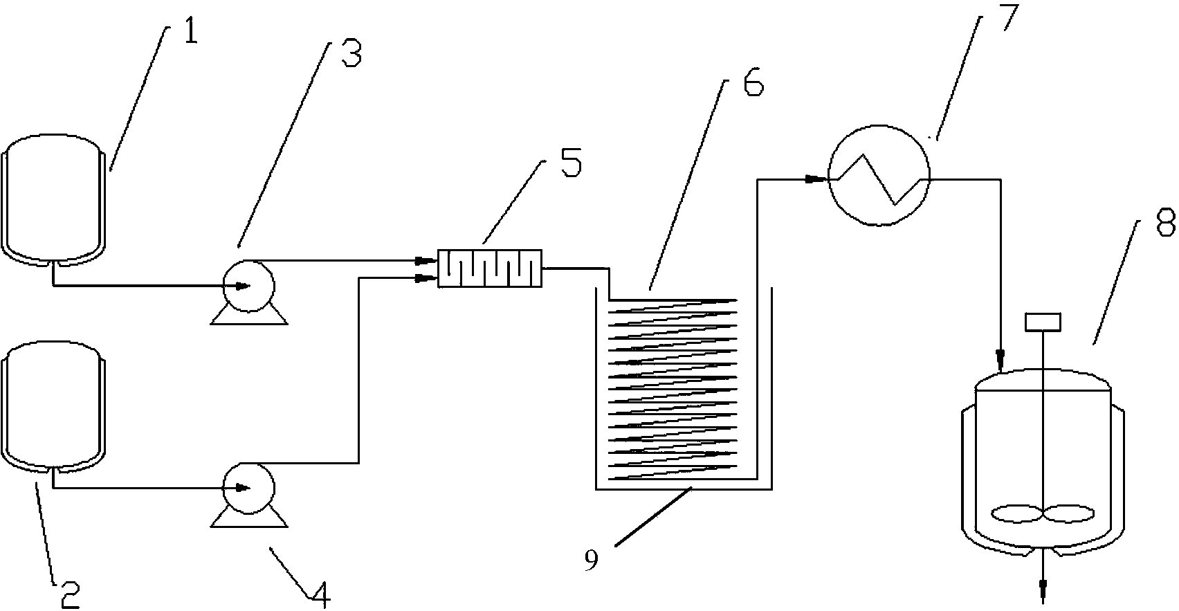 Method for preparing menadione sodium bisulfite continuously in tubular type reactor