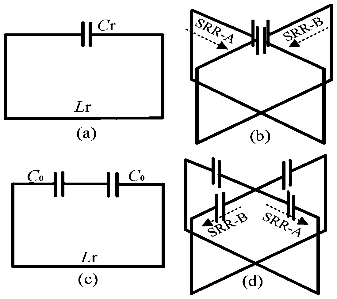 Ultra-small circularly polarized antenna based on electromagnetic ultra-resonator