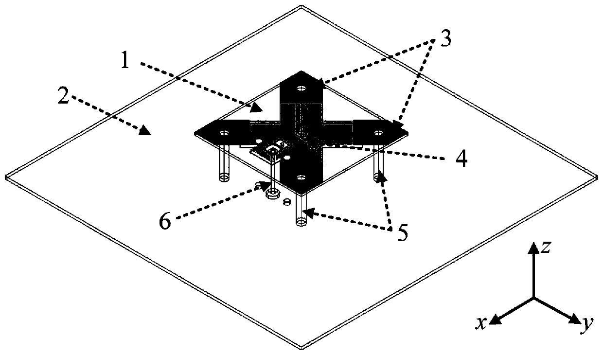 Ultra-small circularly polarized antenna based on electromagnetic ultra-resonator