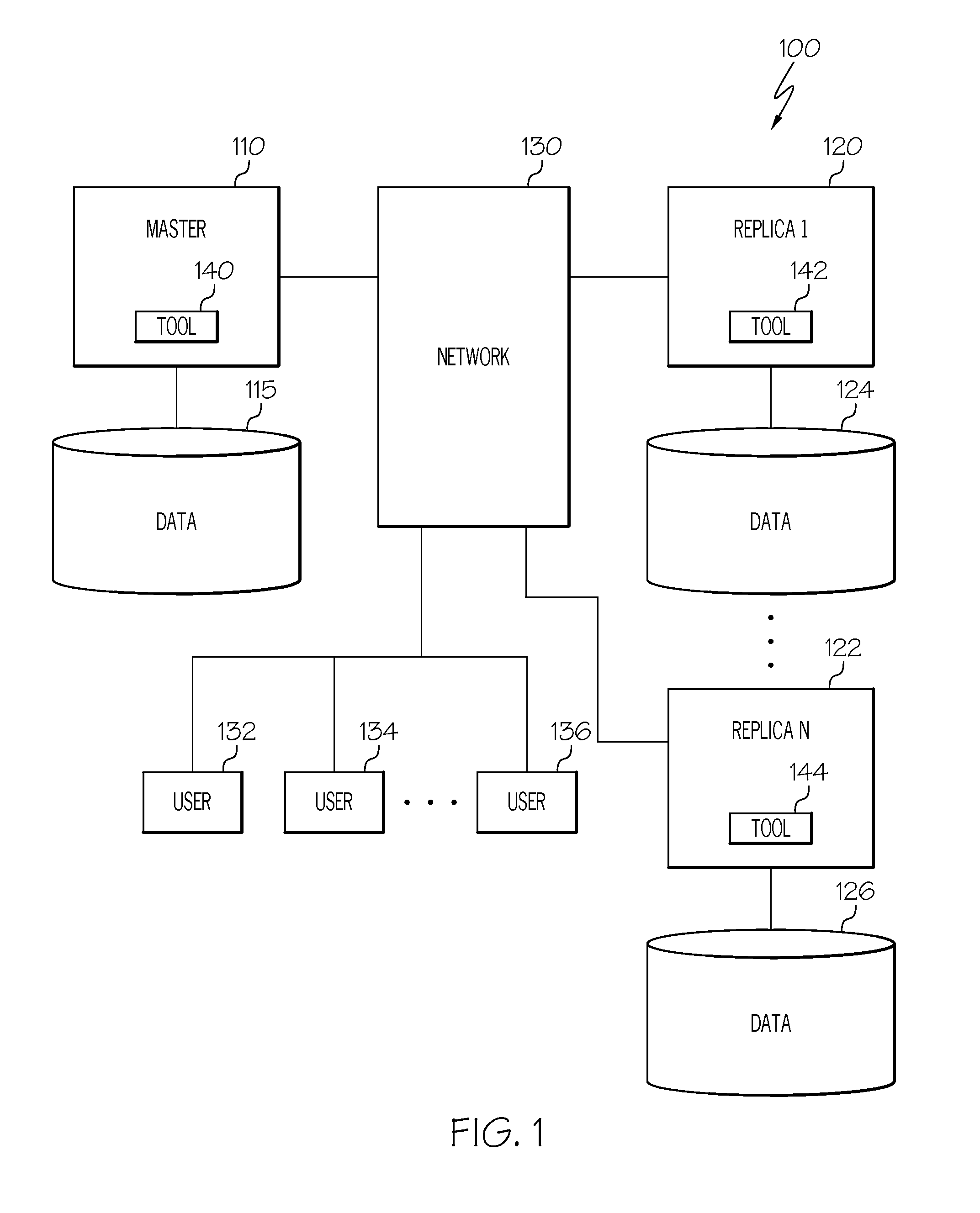 HA split brain over network