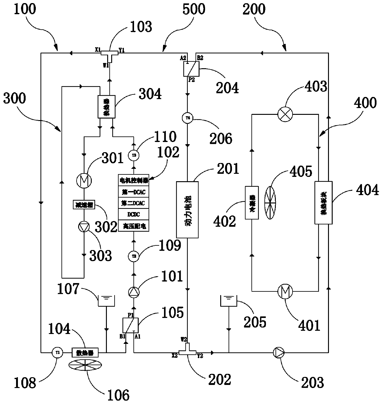 Automobile comprehensive heat management system