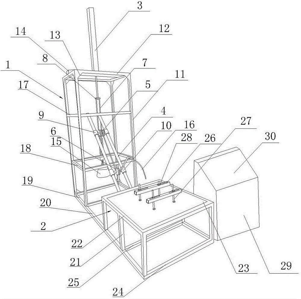 Novel automated chair back pressure resistance and fatigue resistance testing device and testing method thereof