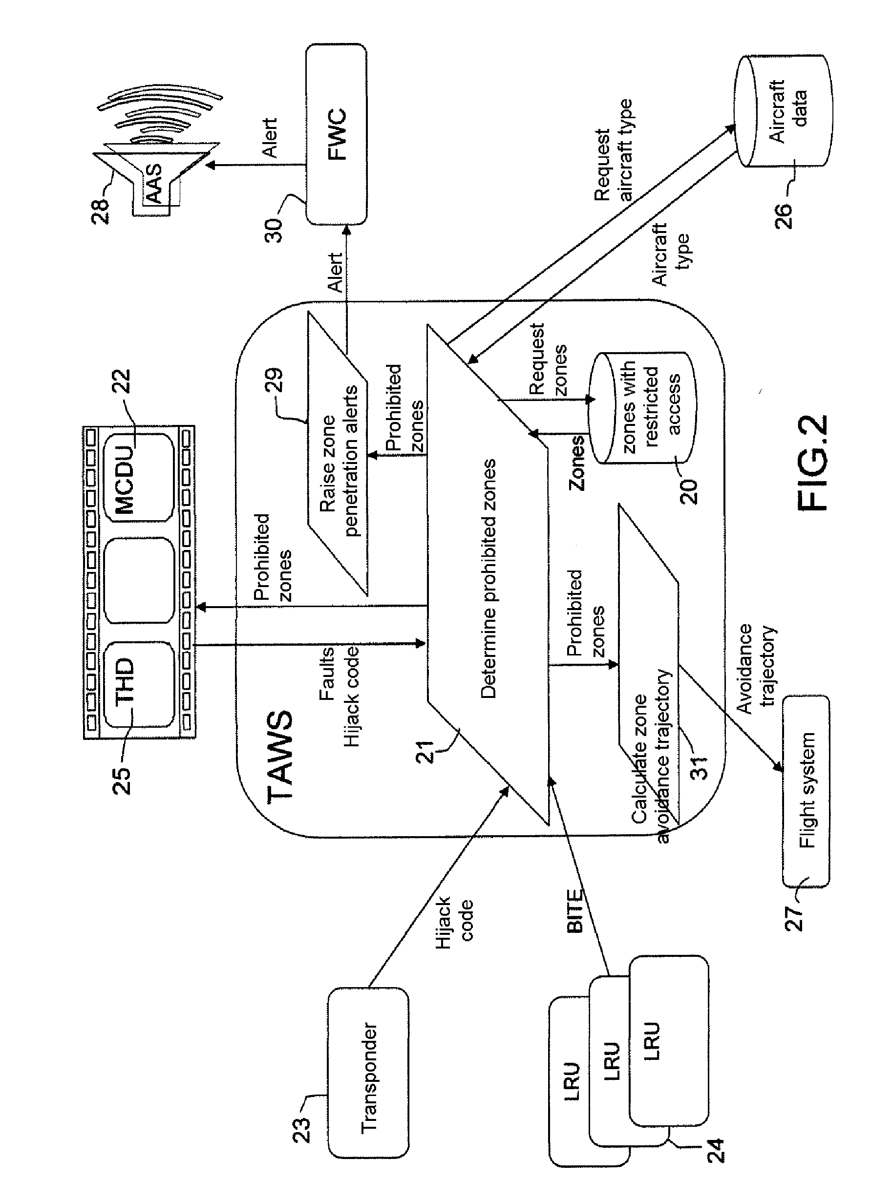 Device and method for changing the zones prohibited to an aircraft