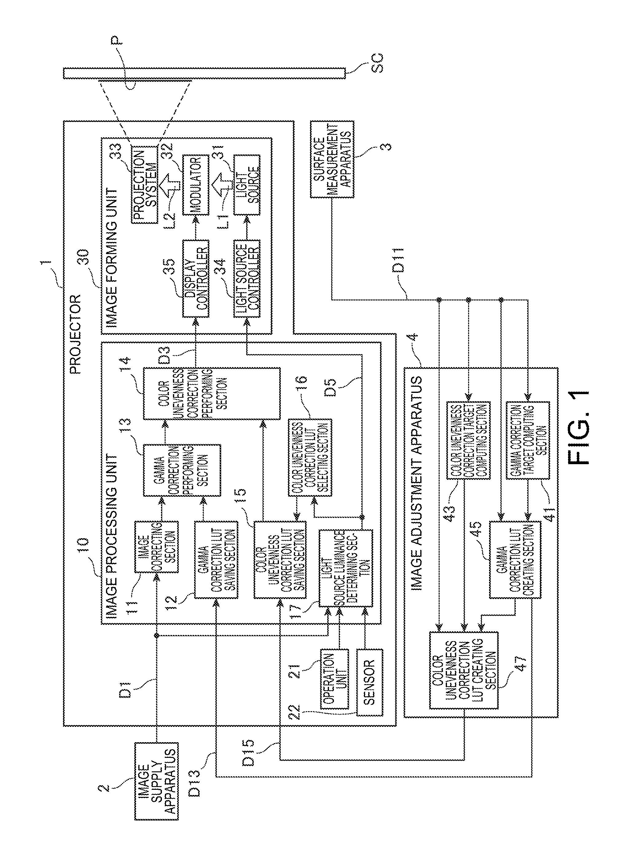 Display apparatus and method for controlling display apparatus