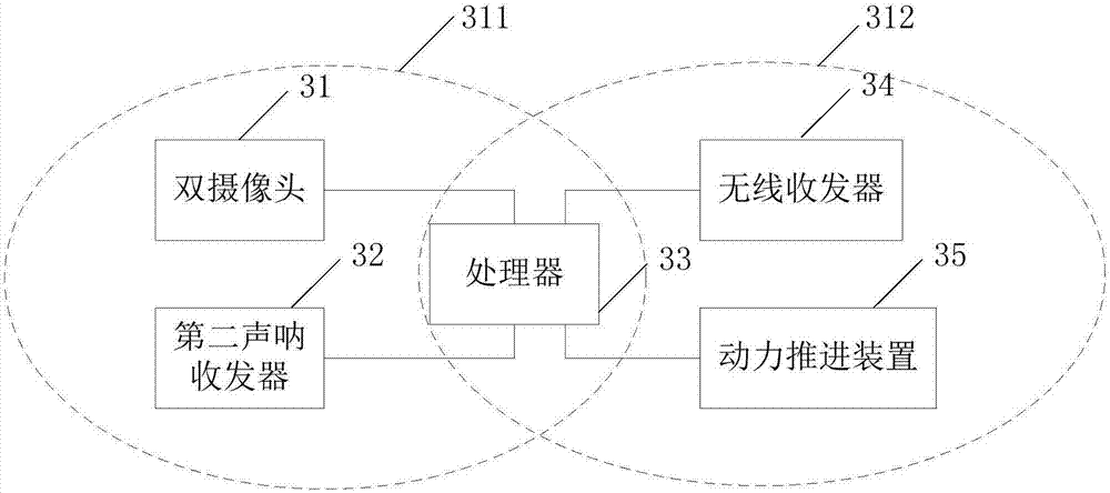 Target positioning and identifying method and system for underwater robot