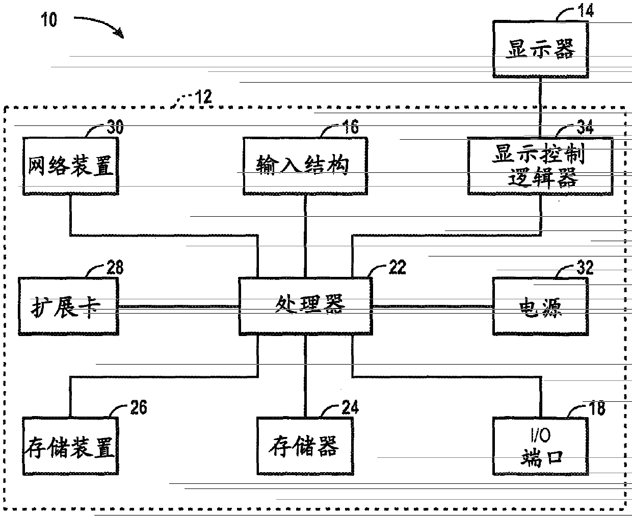 LCD temporal and spatial dithering