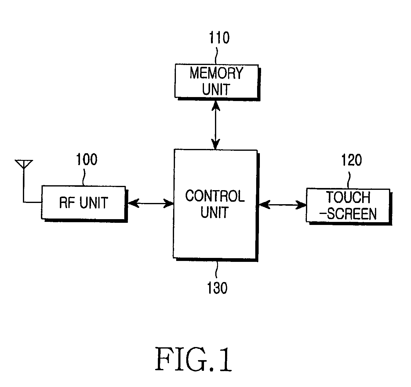 Apparatus and method for inputting function key