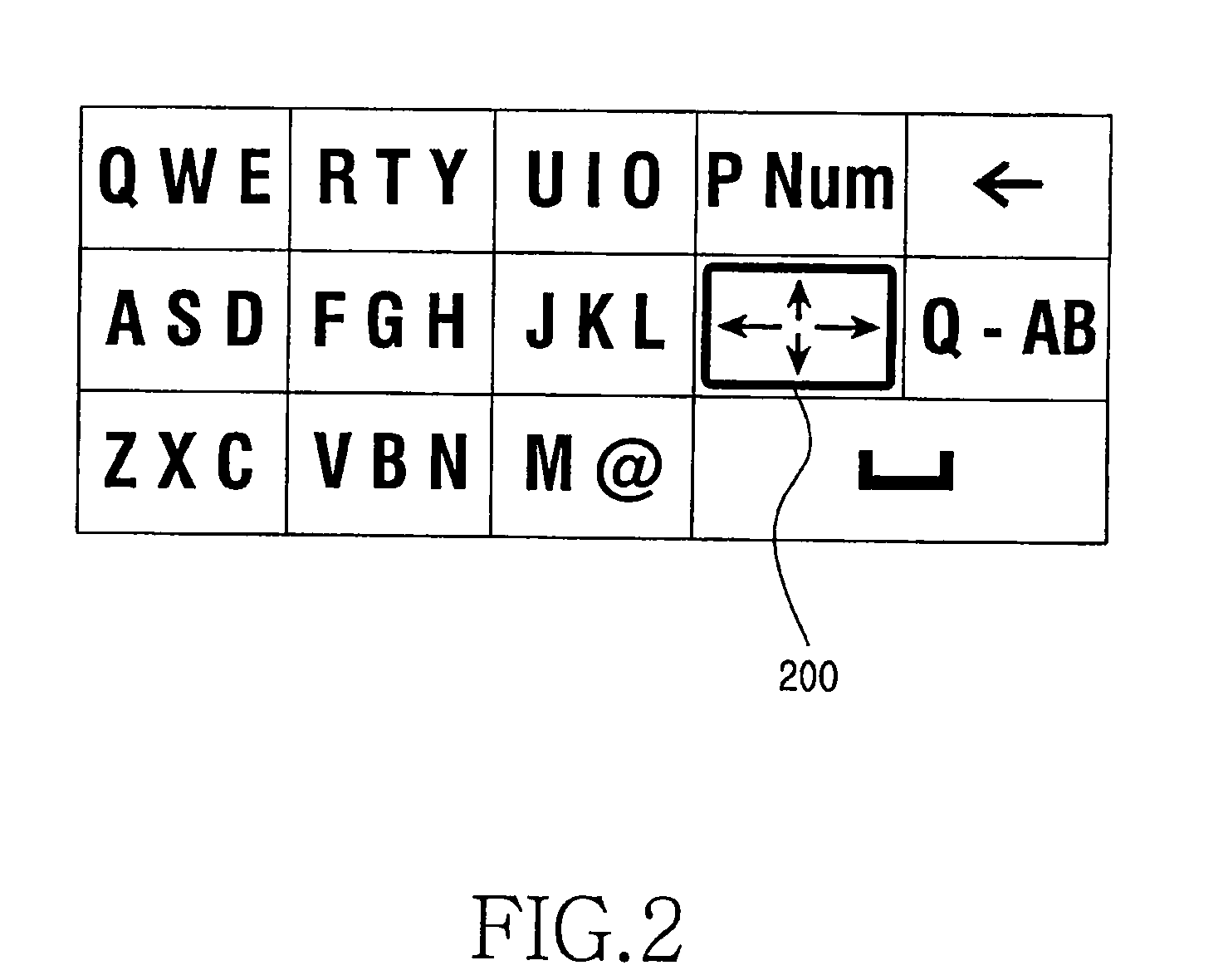 Apparatus and method for inputting function key