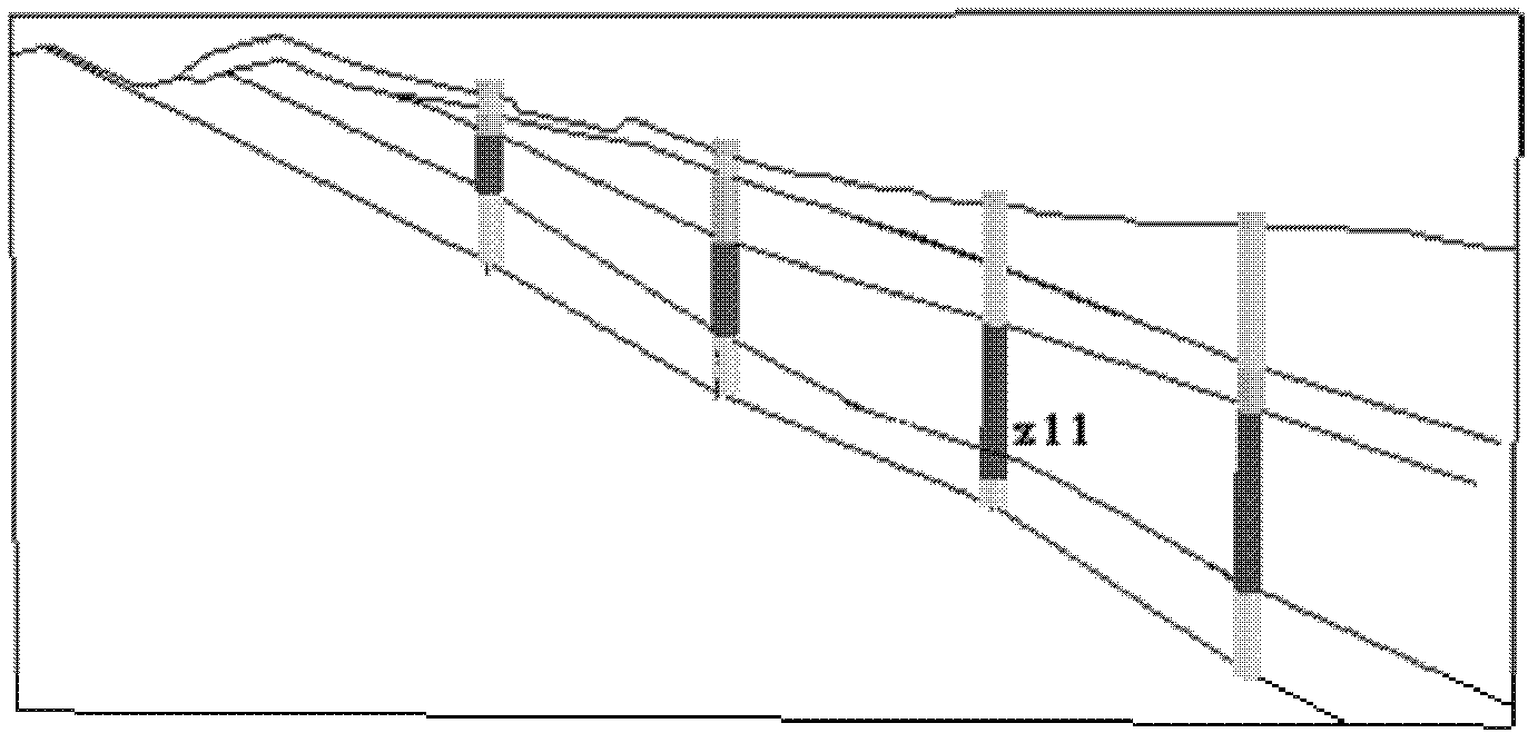 Ore body modeling system in digital mine and modeling and detecting method of ore body modeling system