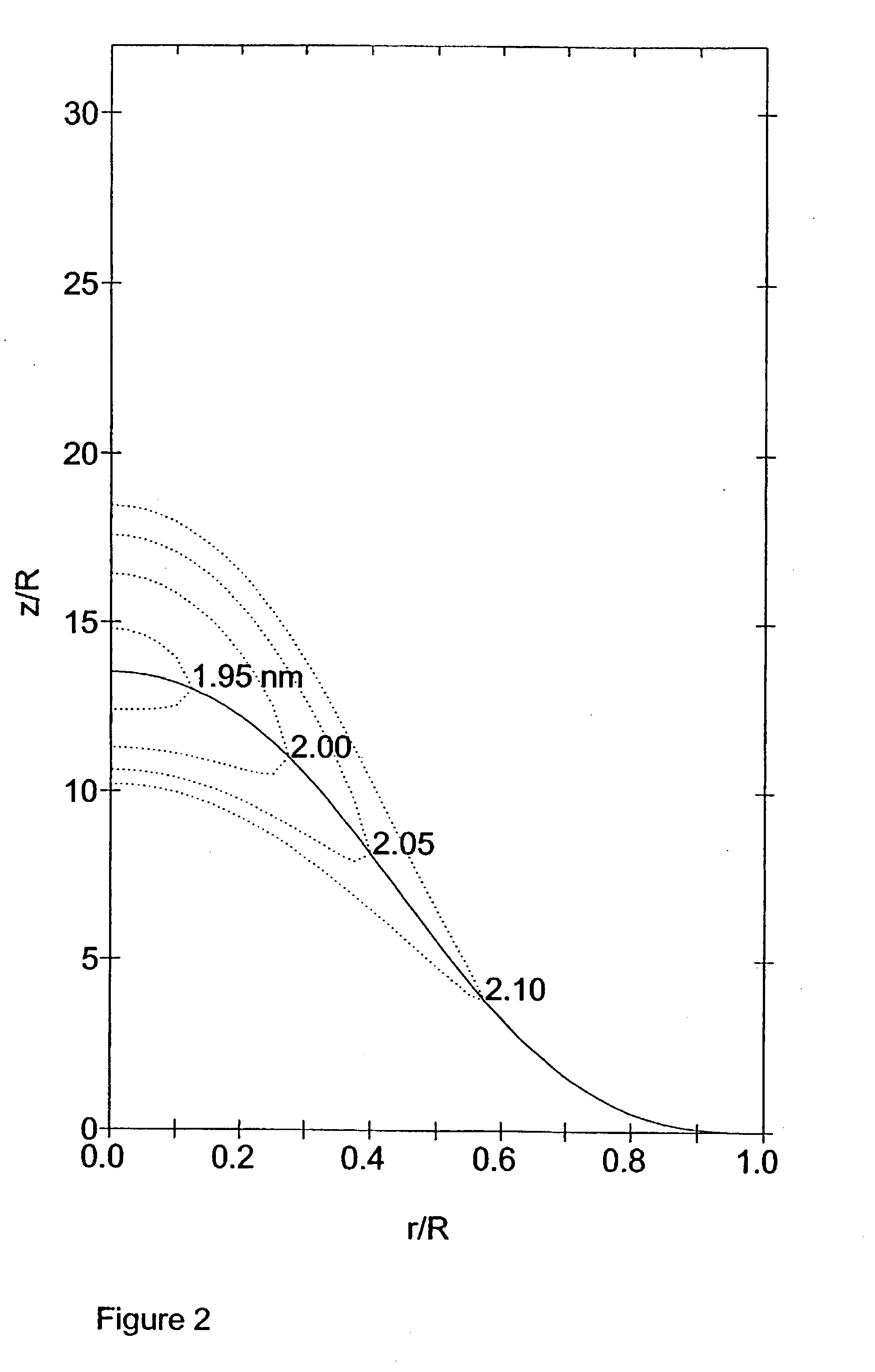 Continuous, laminar flow water-based particle condensation device and method