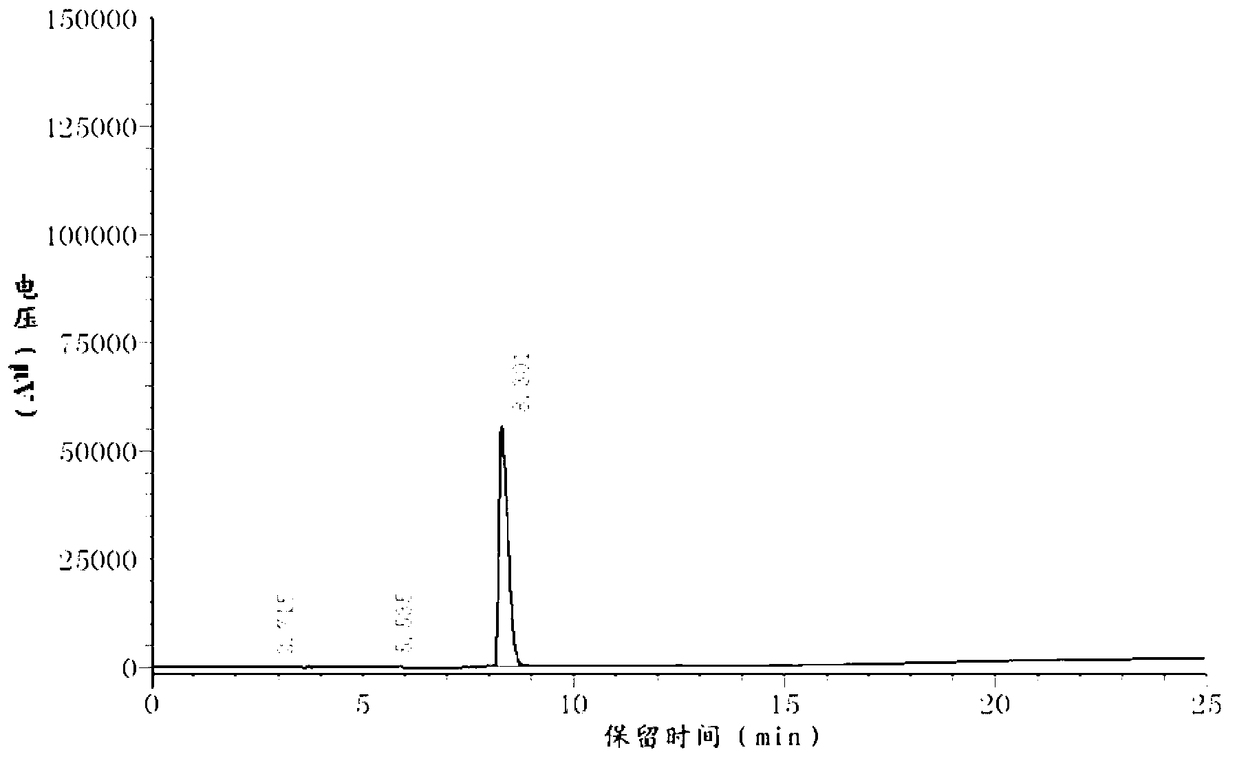 Preparation method of epinastine hydrochloride