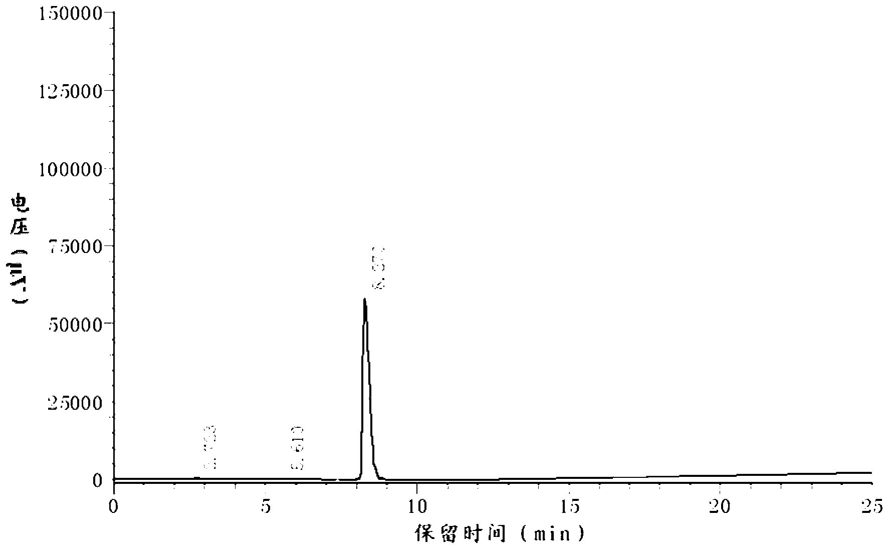 Preparation method of epinastine hydrochloride