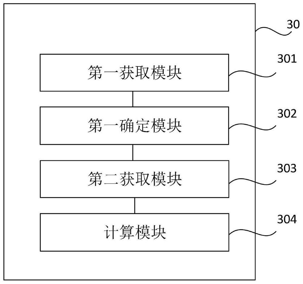 Port berth loading and unloading efficiency mining method, device and equipment and storage medium