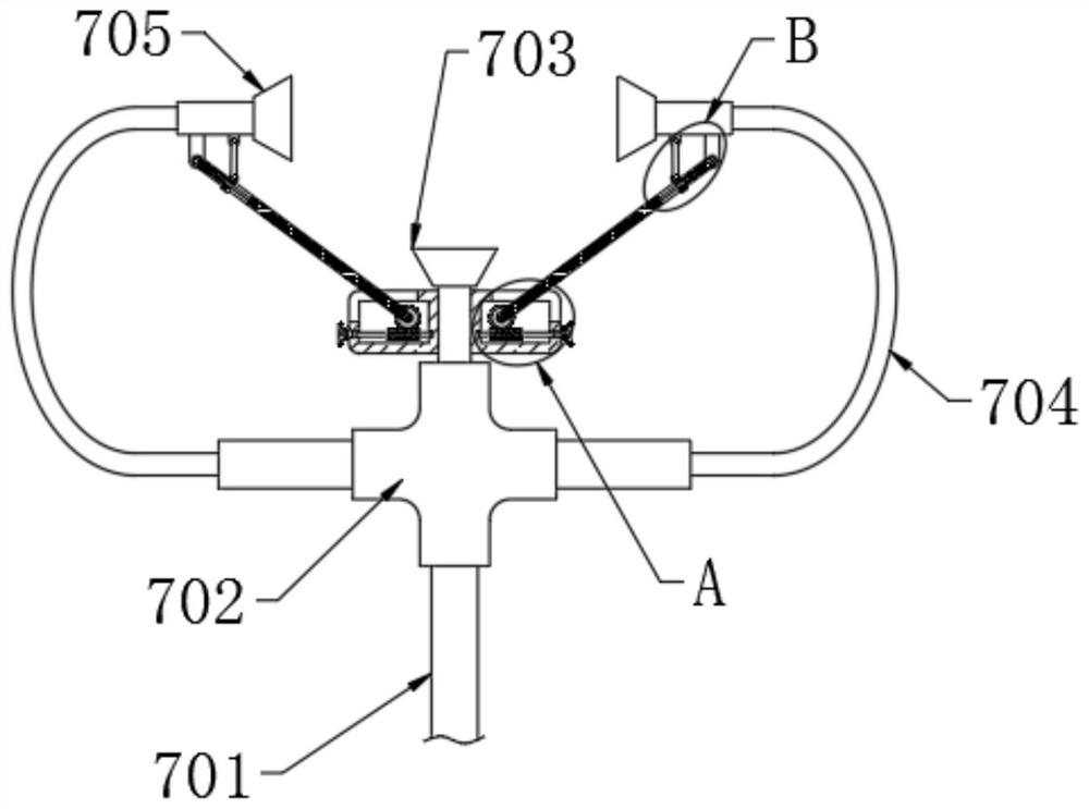 Multipurpose spraying device